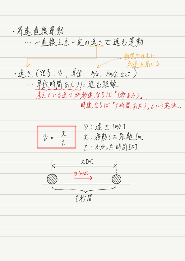 等速直線運動 高校物理をあきらめる前に 高校物理をあきらめる前に