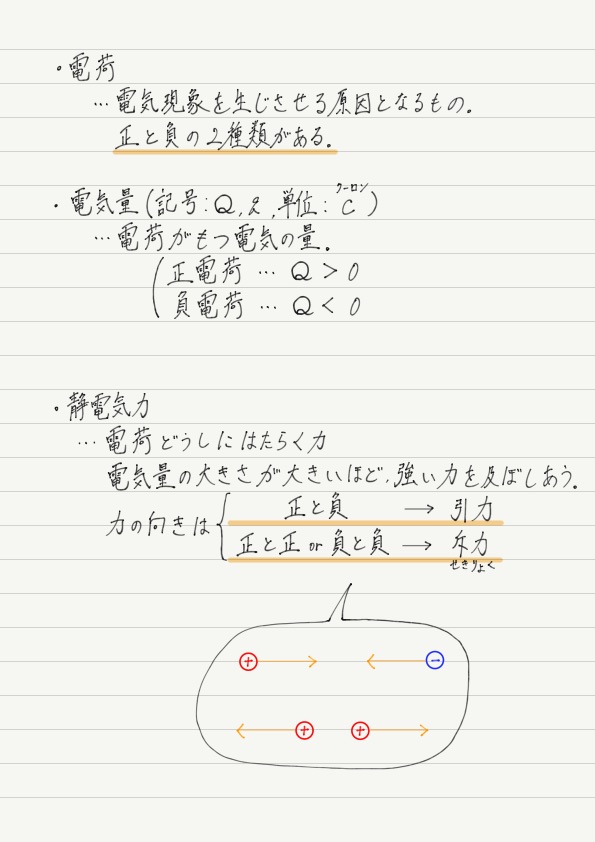 正電気