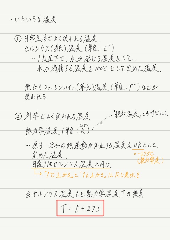 絶対温度