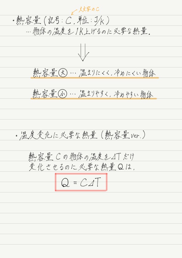 熱容量 高校物理をあきらめる前に 高校物理をあきらめる前に