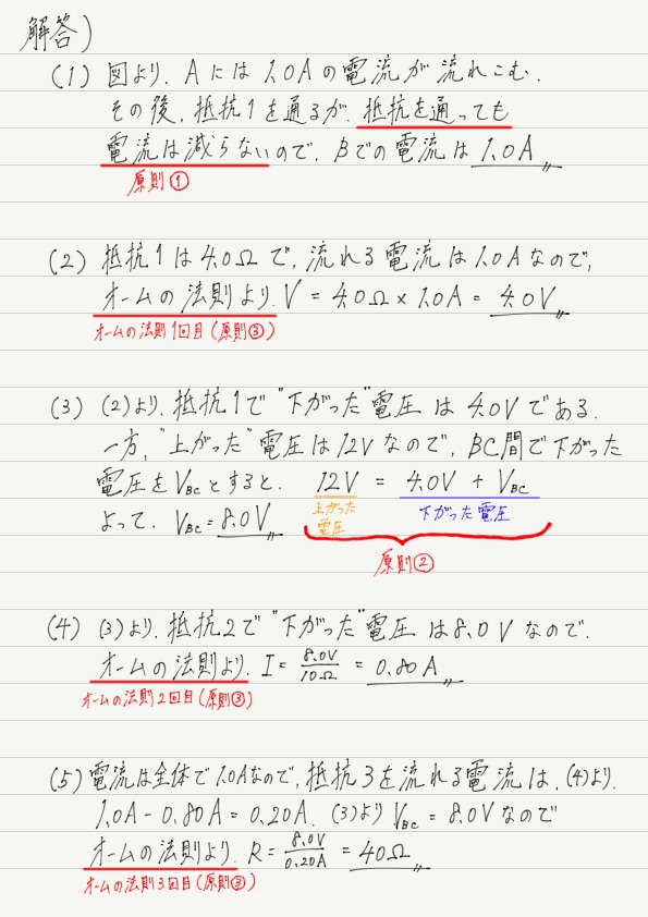 オームの法則の使い方 高校物理をあきらめる前に 高校物理をあきらめる前に