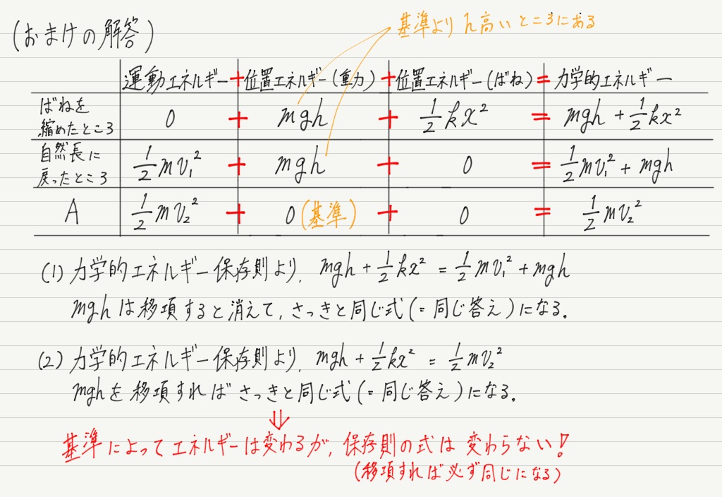 公式 運動 エネルギー