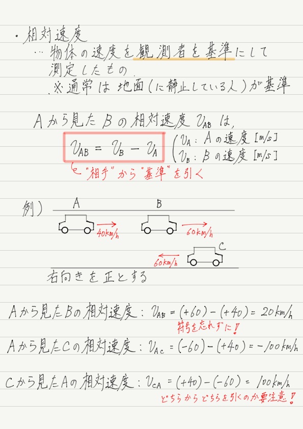 相対速度 高校物理をあきらめる前に 高校物理をあきらめる前に