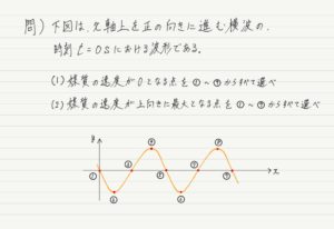 媒質