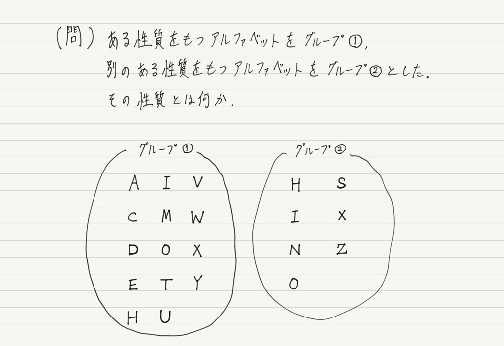 反射波の作図 高校物理をあきらめる前に 高校物理をあきらめる前に