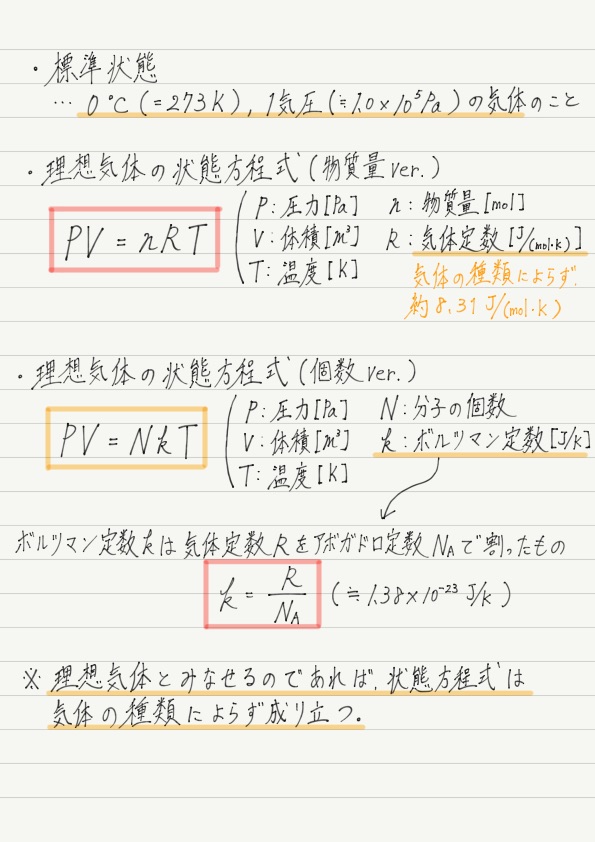 定数 ボルツマン Python で物理定数を使う