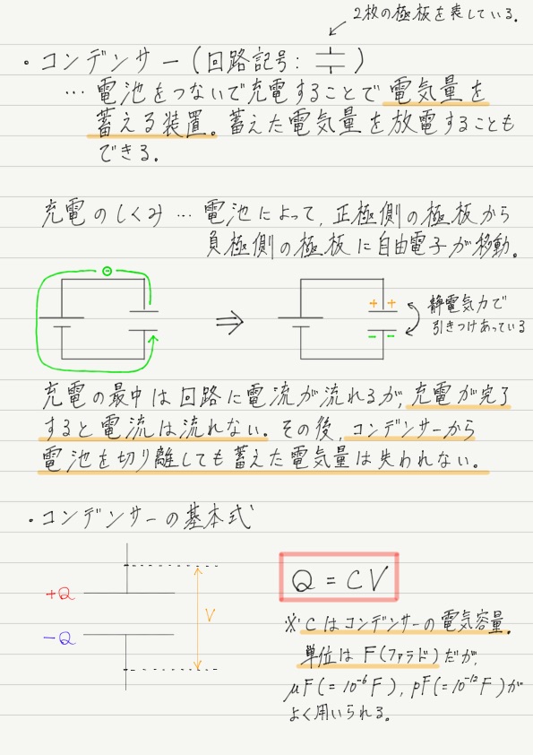 コンデンサーの性質 高校物理をあきらめる前に 高校物理をあきらめる前に