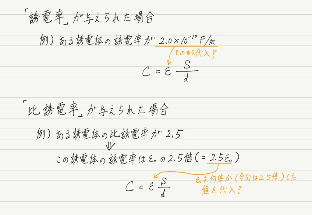 電気容量と誘電体 高校物理をあきらめる前に 高校物理をあきらめる前に