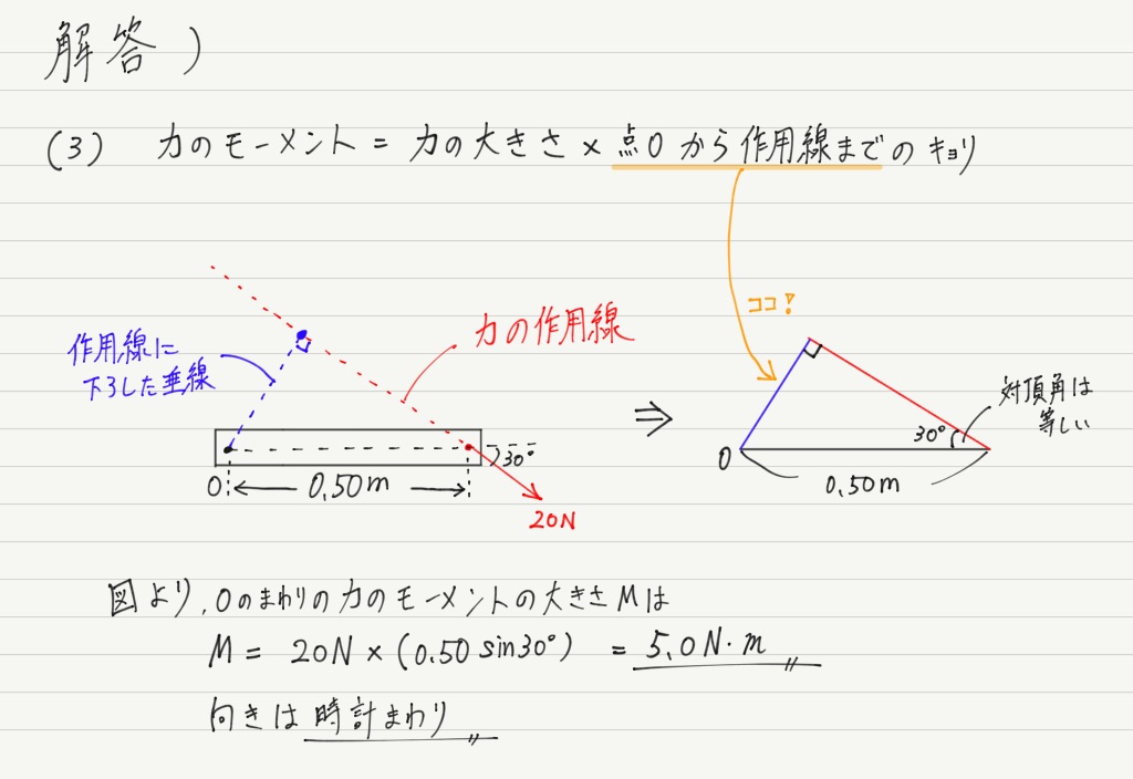 力のモーメント 高校物理をあきらめる前に 高校物理をあきらめる前に