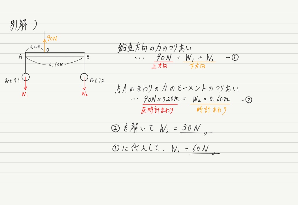 の 物理 モーメント 力