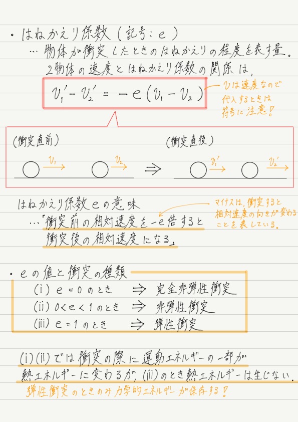 はねかえり係数 高校物理をあきらめる前に 高校物理をあきらめる前に はねかえり係数 高校物理をあきらめる前に 高校物理をあきらめる前に