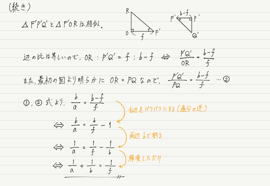 レンズの公式 高校物理をあきらめる前に 高校物理をあきらめる前に