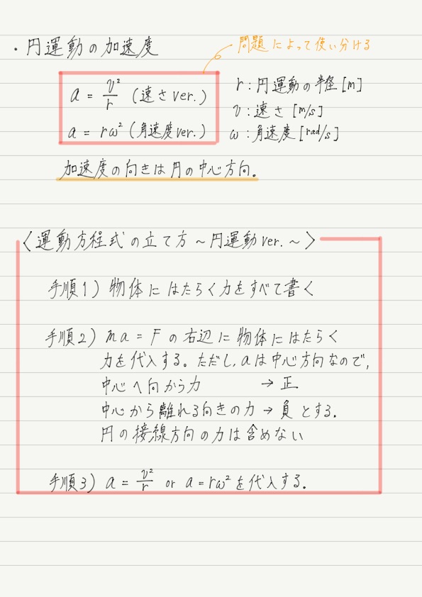 円運動の運動方程式 高校物理をあきらめる前に 高校物理をあきらめる前に