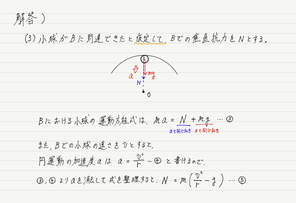 円運動の運動方程式