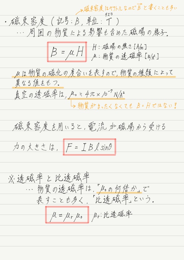 透磁率と磁束密度 高校物理をあきらめる前に 高校物理をあきらめる前に