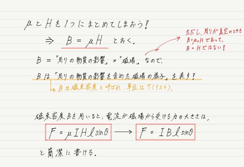 透磁率と磁束密度 高校物理をあきらめる前に 高校物理をあきらめる前に