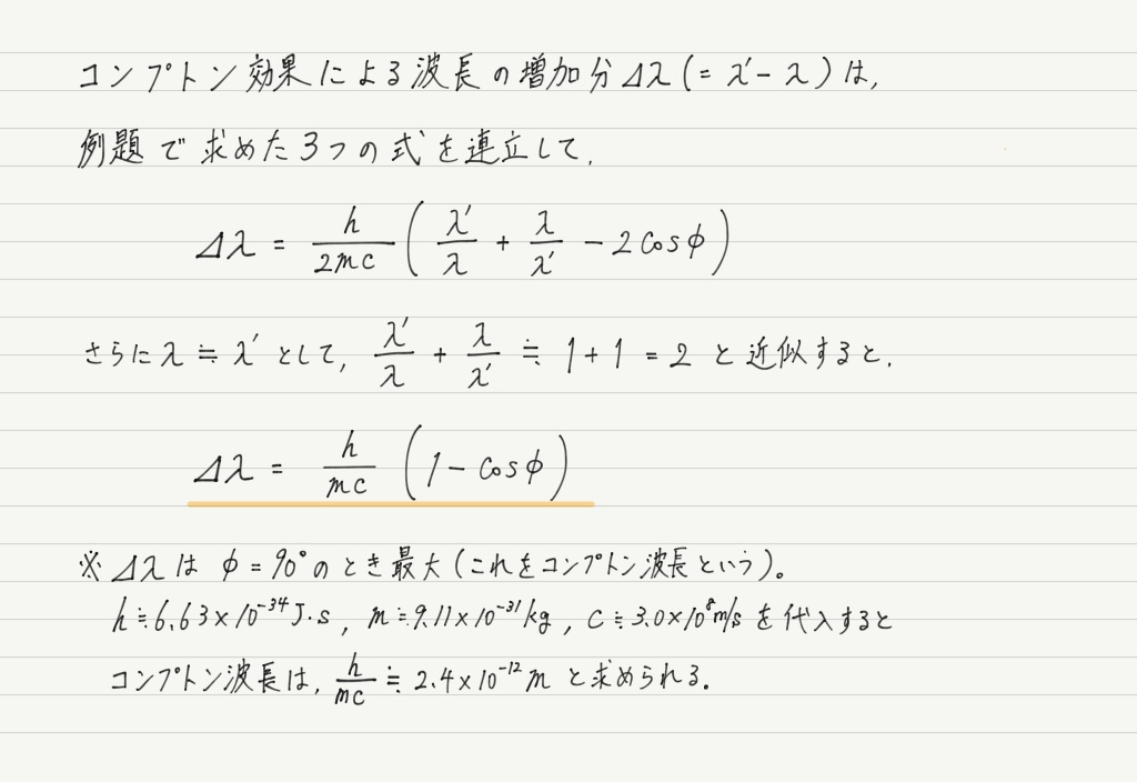 コンプトン 効果