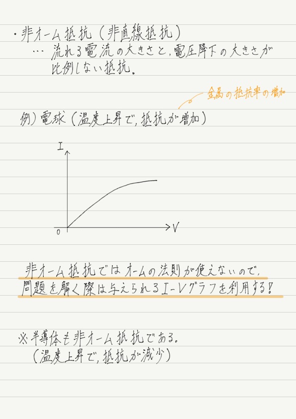 非オーム抵抗 高校物理をあきらめる前に 高校物理をあきらめる前に