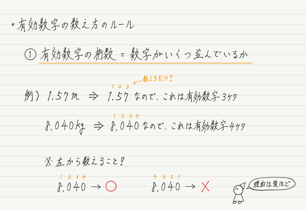 2 有効 桁 数字 1796.875 を有効数字3桁で表すとどうなるんですか？