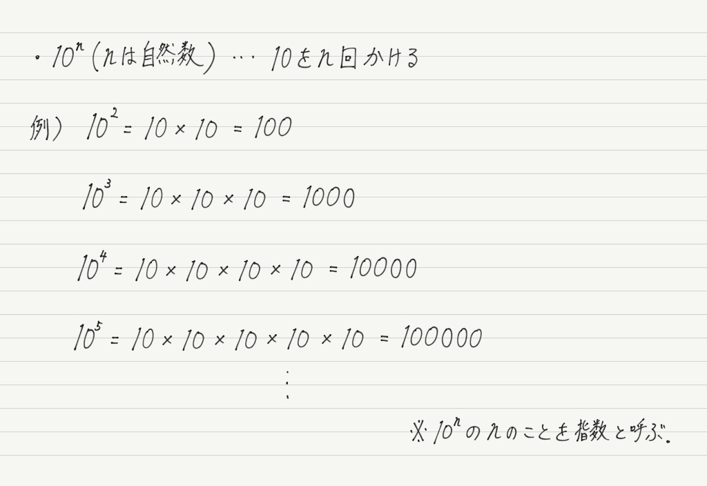 10の累乗 高校物理をあきらめる前に 高校物理をあきらめる前に