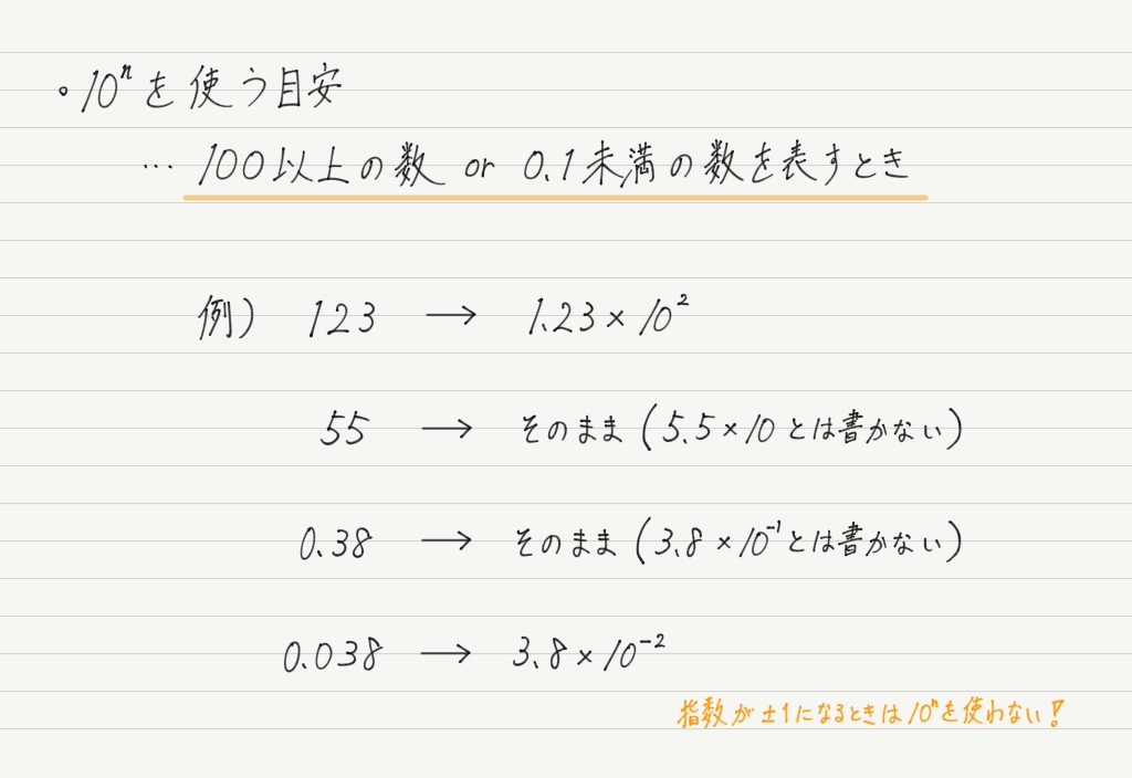 10の累乗 高校物理をあきらめる前に 高校物理をあきらめる前に